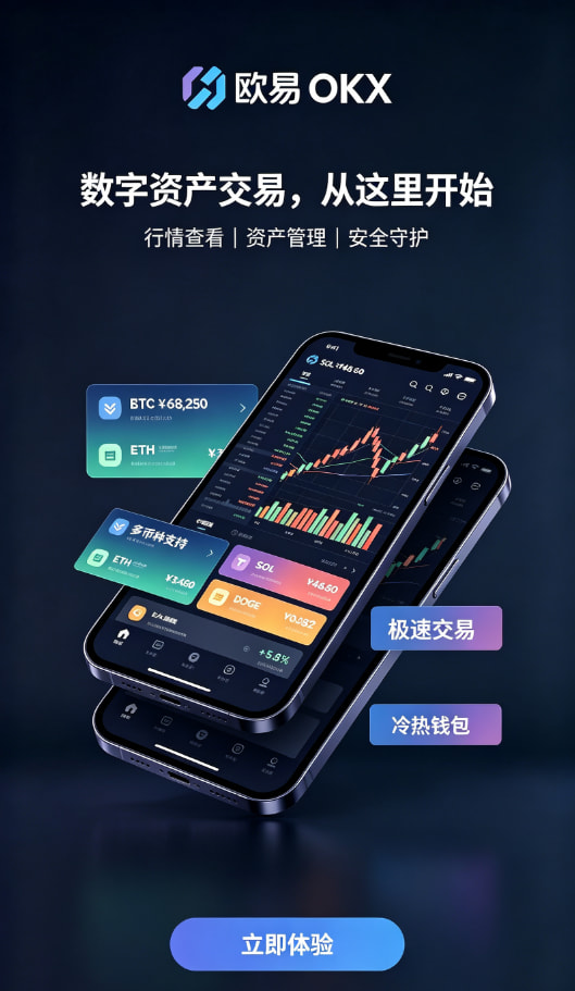欧交易所app安装安全与行情功能